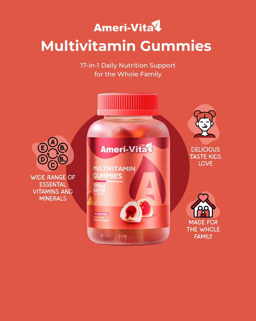 Multivitamin Gummies