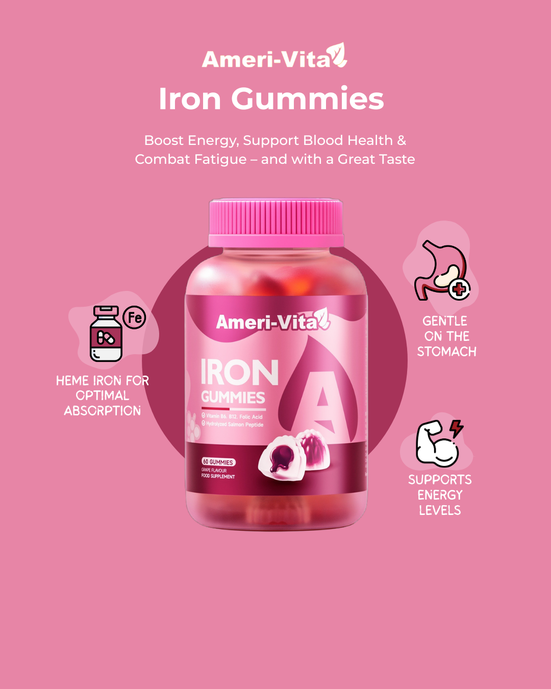 Iron Gummies